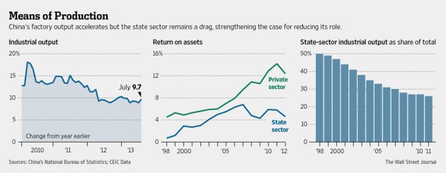 WO-AO924A_CSTAT_G_20130809164509