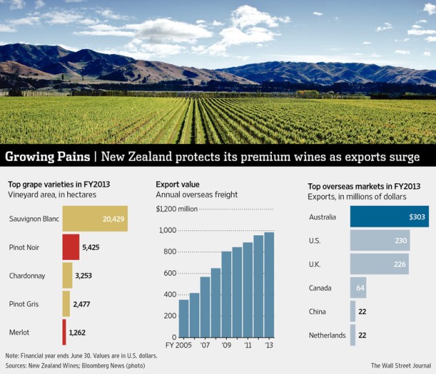 AI-CD561_NZWINE_G_20130916033907