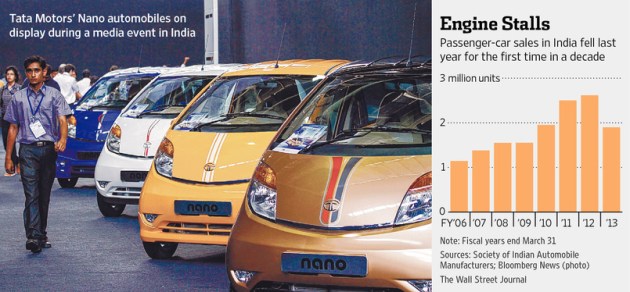 AI-CD660_INDCAR_G_20130919064810