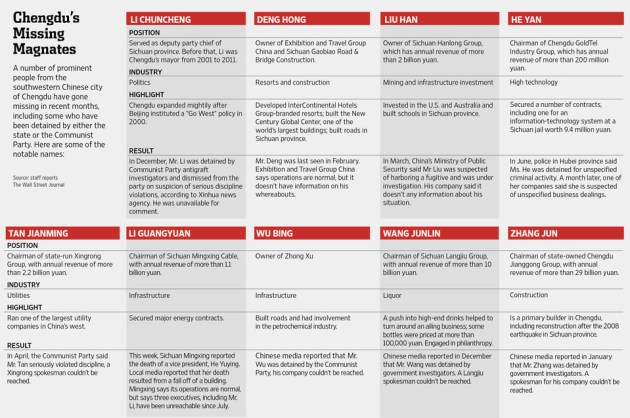 AI-CD763_CMISSI_G_20130925200908