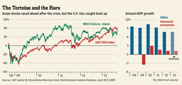 AM-BA228_ASIAPL_G_20130911133604