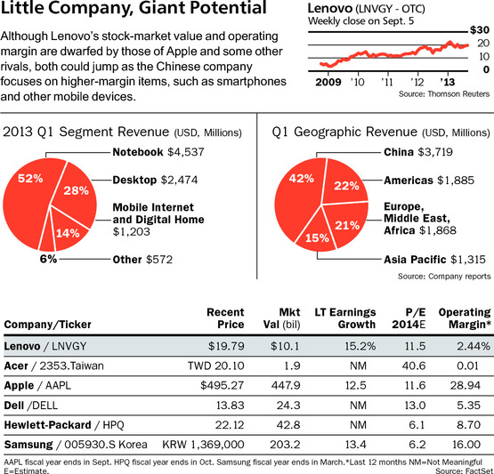 BA-BC866C_Lenov_G_20130907031211