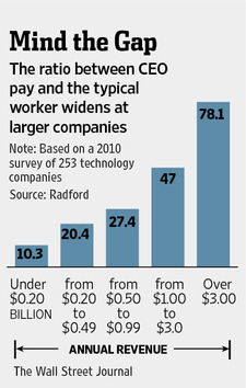 BF-AF837_PAYGAP_NS_20130920201814