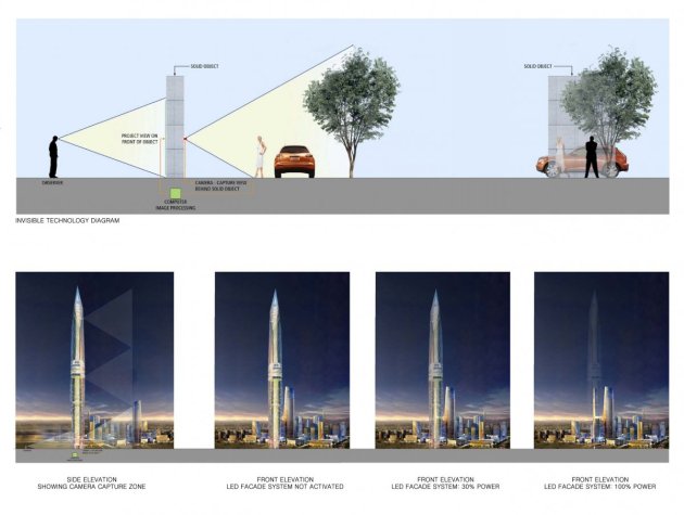 cheongna city infinity tower_dia-invisibible diagram_gds