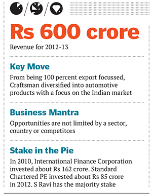 Craftsman-FINAL.indd