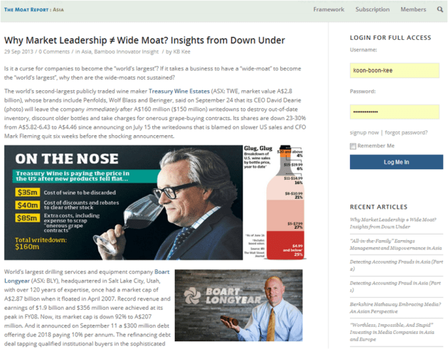 Makret Leadership Down Under