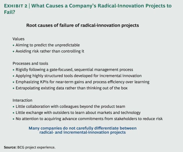 Managing_Unmanagable_Ex2_Large_tcm80-145178