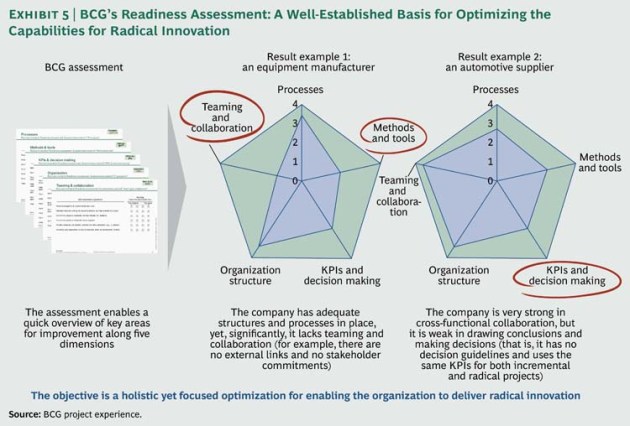 Managing_Unmanagable_Ex5_Large_tcm80-145187