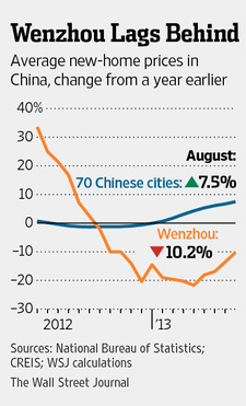 MI-BY732_WENZHO_NS_20130926174803