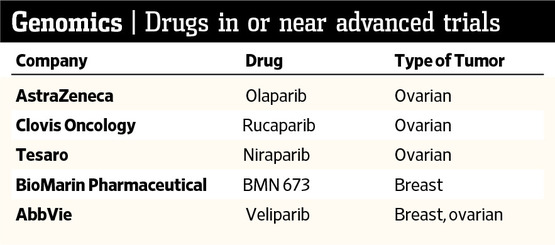 OB-YX587_DRUGS0_G_20130915220303