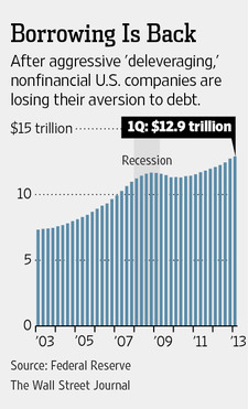 P1-BM982_LEVERA_NS_20130905190010