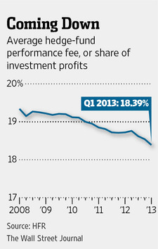 P1-BN036_HEDGEF_NS_20130908180920