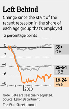 P1-BN129_LOSTGE_NS_20130913145703