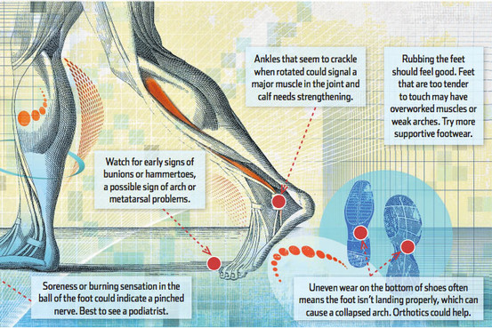 PJ-BQ514_FEET_G_20130916172239