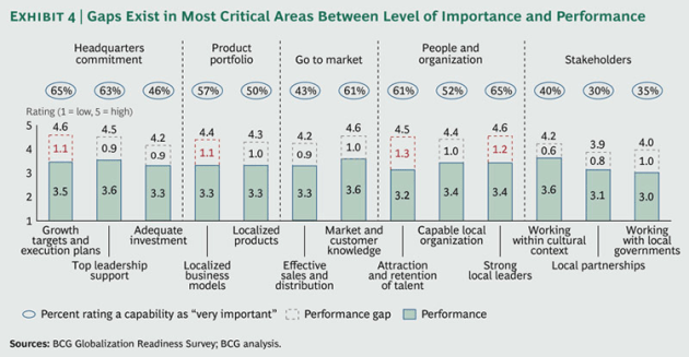 Playing-Win-Emerging-Markets-ex4_large_tcm80-143197