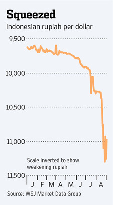 WO-AP261_INDOPR_NS_20130903175103