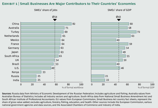 Ahead-of-the-Curve-NEW-ex1_large_tcm80-145777
