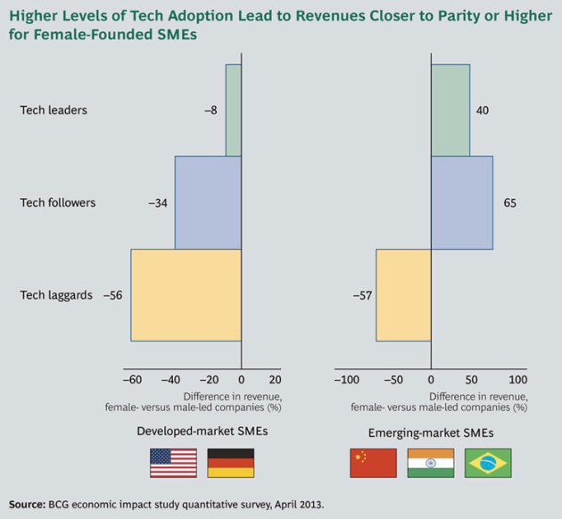 Ahead-of-the-Curve-sidebar-ex_large_tcm80-145795