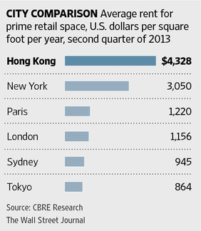 AI-CD947_HKPROP_NS_20131003091506