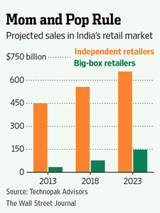 AM-BA632_Indiah_NS_20131010131803