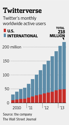 BF-AF919_TWITTE_NS_20131004162403