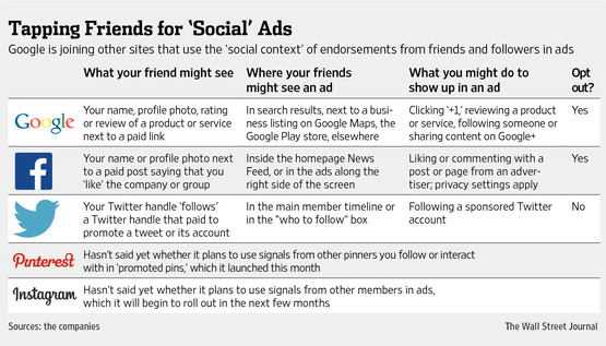 BF-AF988_GOOGLE_G_20131011180016