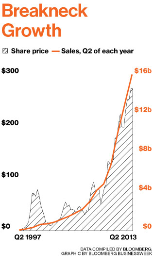 feat_bezoBreakNeck42_315