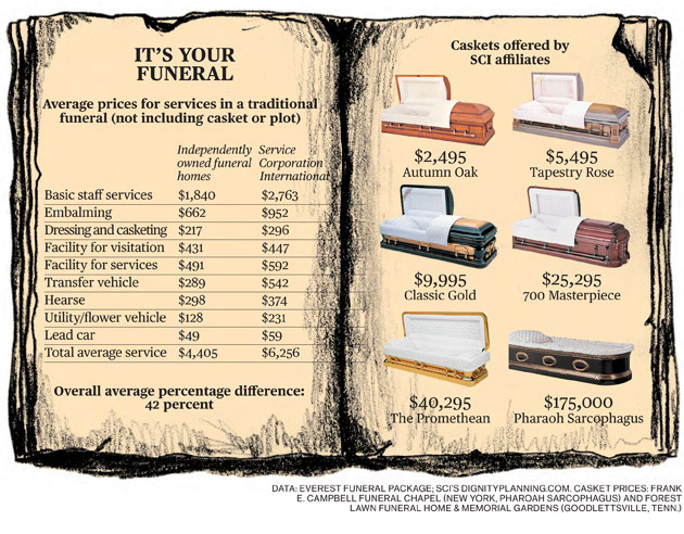 feat_death44_catalog_630inline