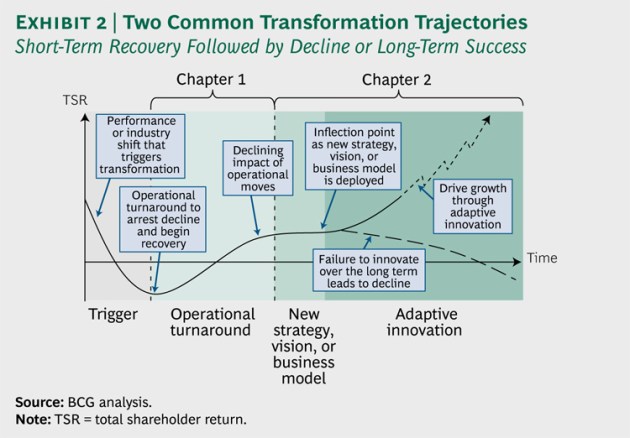 LeanNotMean_Ex2_lg_tcm80-146760