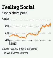 MI-BY995_WEIBOH_NS_20131009180307