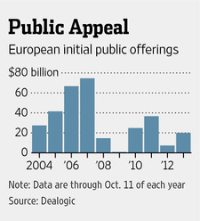 MI-BZ039_IPOHER_NS_20131013155103