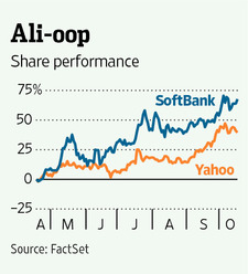MI-BZ119_SOFTBA_NS_20131016170013