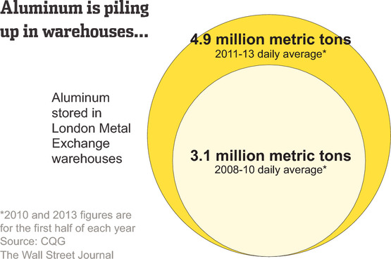MI-BZ279_WAREHO_G_20131023175358