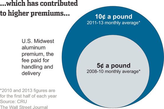 MI-BZ280_WAREHO_G_20131023175411