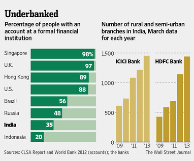 MI-BZ297_IBANK_NS_20131024175703