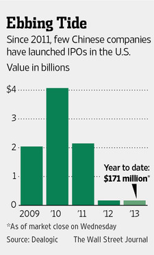 MI-BZ408_CHINAI_NS_20131030172403
