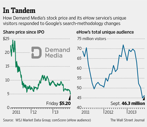 MK-CH193_DEMAND_G_20131020181504
