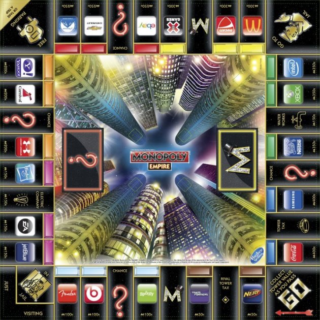 monopoly empire game board (1)
