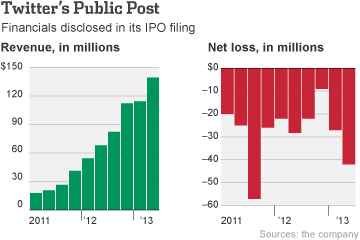 OG-AA237_TWITTE_E_20131003175326