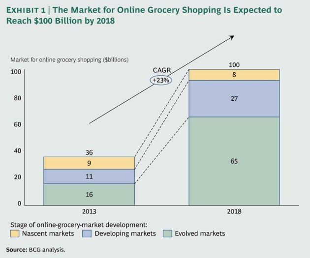 Omnichannel-Alchemy-ex1_large_tcm80-145454