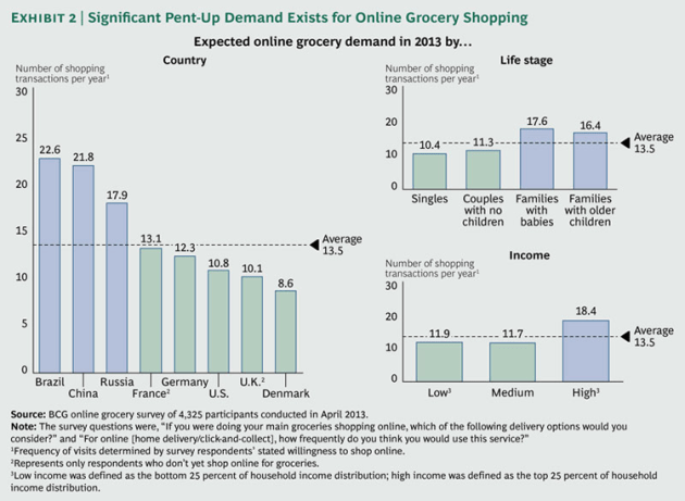 Omnichannel-Alchemy-ex2-NEW_large_tcm80-145457