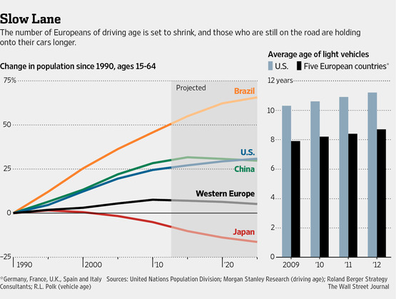 P1-BN350A_CARMA_G_20130930184828