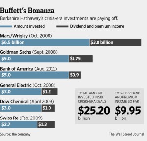 P1-BN428_BUFFET_G_20131006184207