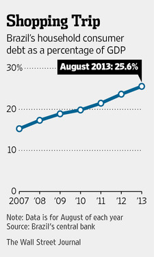 P1-BN457_BCREDI_NS_20131008181504