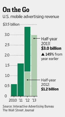P1-BN488A_MOBIL_NS_20131009183603