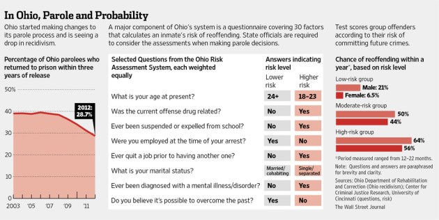 P1-BN518_PAROLE_G_20131011180304