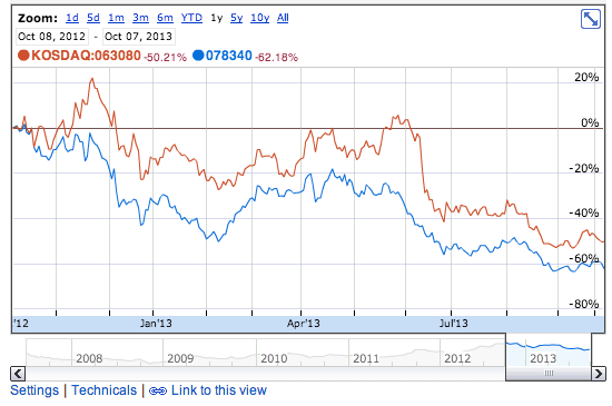 screen-shot-2013-10-08-at-2-32-34-am