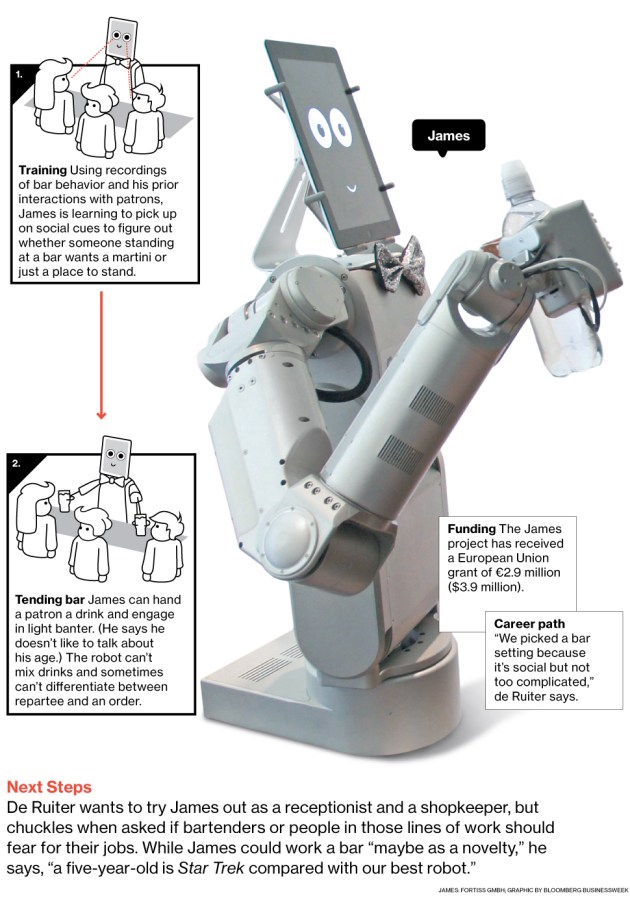 tech_innovator41_970