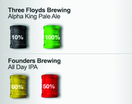 07bits-beertech-articleInline-v2