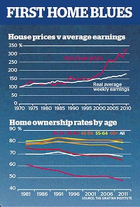 1_1611FirstHomex353-200x0